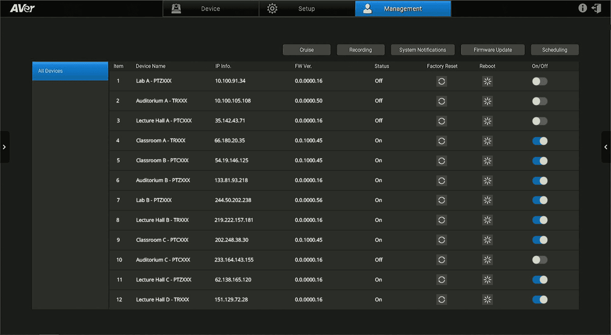 enterprise-management