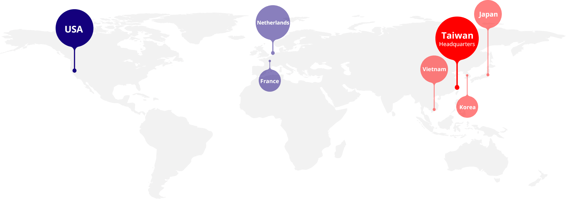 Global Presence and Service