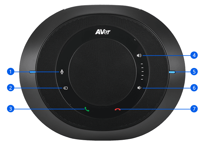 VC520 Pro3 Speakphone Control Panel