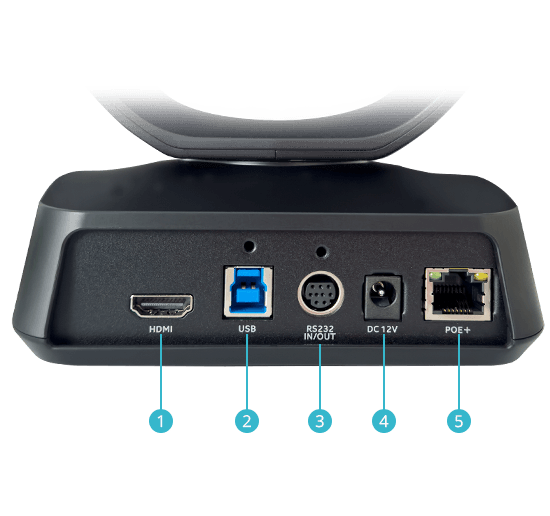 CAM520 Pro3 Back