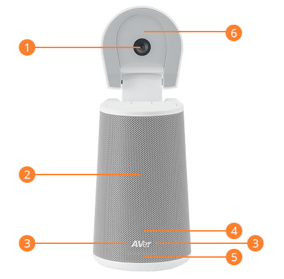 AVerVision A30 Front
