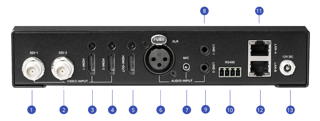 SB-520 Back Panel