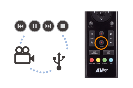 evc950