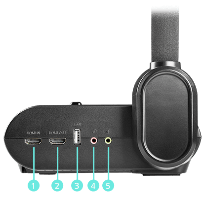 AVerVision F17+ Left Panel