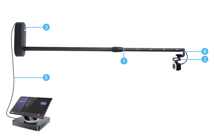 CAM130 Content Camera Wall mount