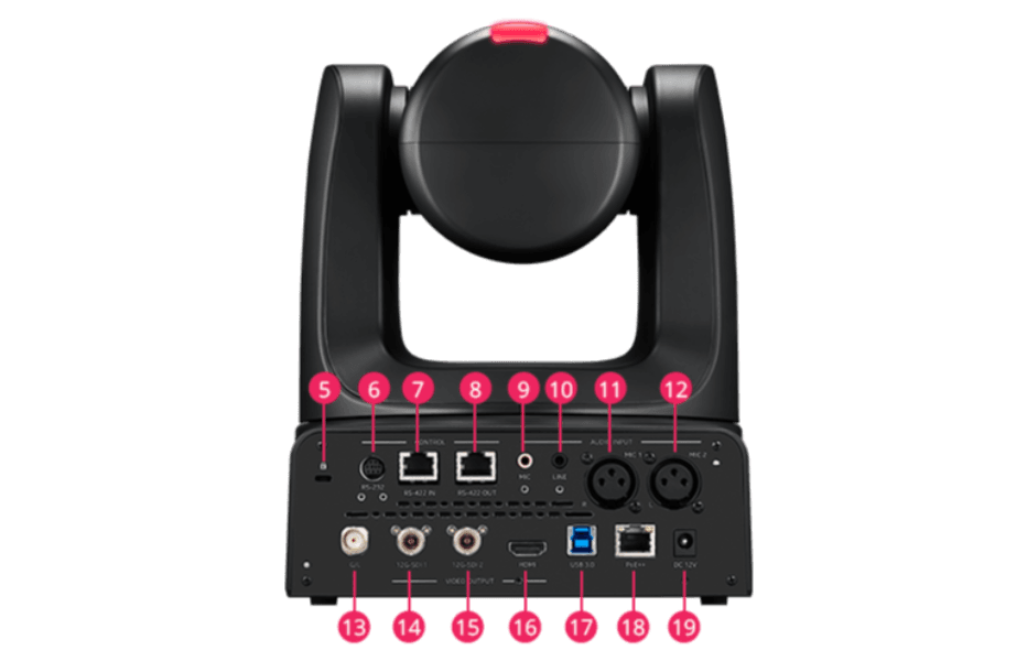 AVer TR615 Back