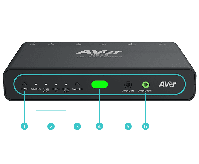AVer NC30 Front Panel